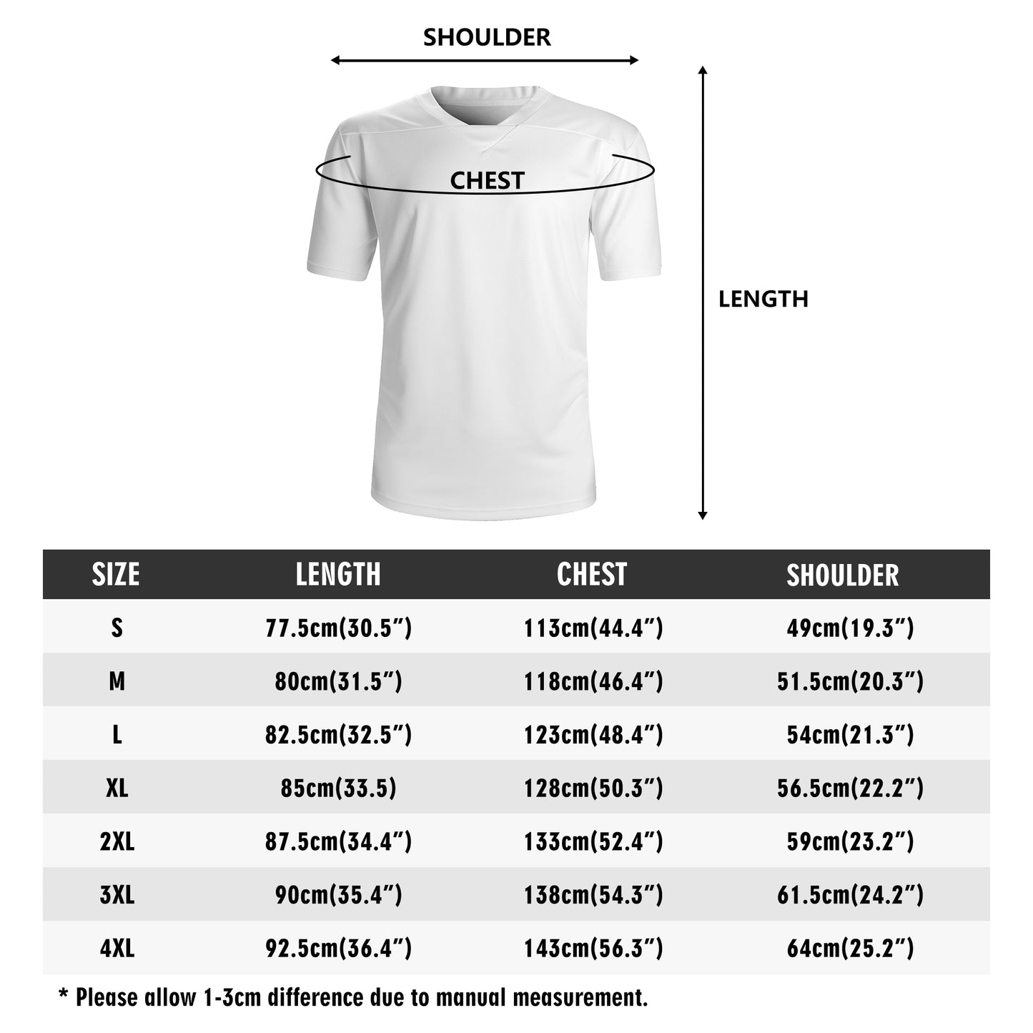 Born Over and Over Again